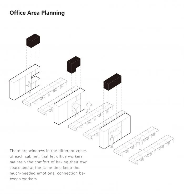 BIM Architecture | Jiumao Jiu Group Office/E Studio Design