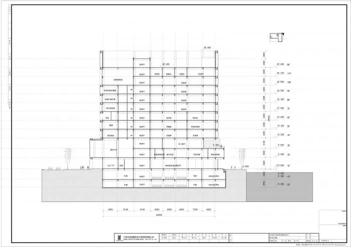 BIM Architecture | The History of Masonry: Ningbo Urban Construction Archives/DC International C+D Design and Research Center