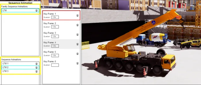Sequence Animation Family Editing