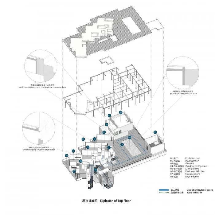 BIM Architecture | Yanhan Heights: Dialogue and Rebirth/Yicheng Architecture