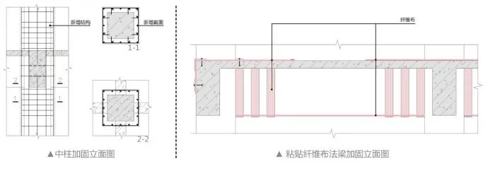 BIM Architecture | Shenzhen Bao'an District Hangcheng Community Health Service Center/Shenzhen Zhonghai Century Architectural Design Co., Ltd