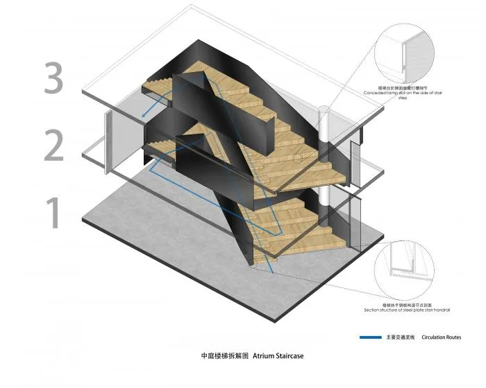 BIM Architecture | Yanhan Heights: Dialogue and Rebirth/Yicheng Architecture
