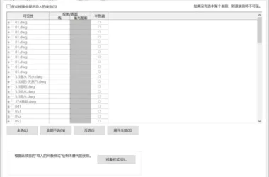 BIM Q&A: Why 2D CAD Drawings Aren't Visible in Revit 3D Views After Importing-BIM WORLD