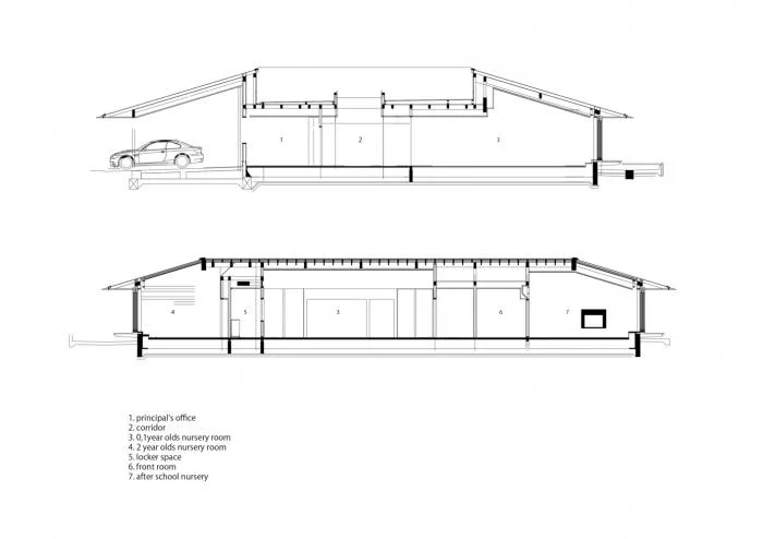 BIM architecture | KNO daycare center, book forest under the eaves/Hibino design+Youji no Shiro