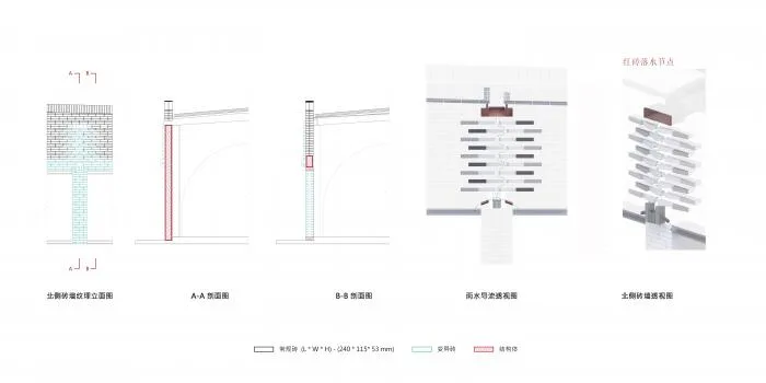 BIM Architecture | Taocang Art Center, Jiaxing/Bare Building Update