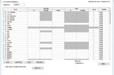 BIM Q&A | Understanding the Difference Between Hiding Elements in VV and Views in Revit-BIM WORLD