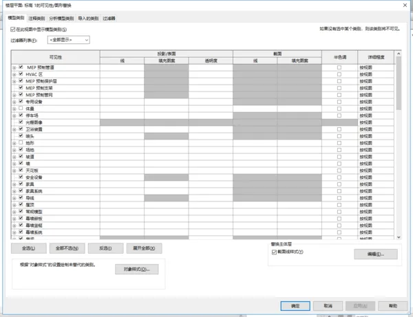 BIM Q&A | What is the difference between hiding in VV and hiding in views in REVIT