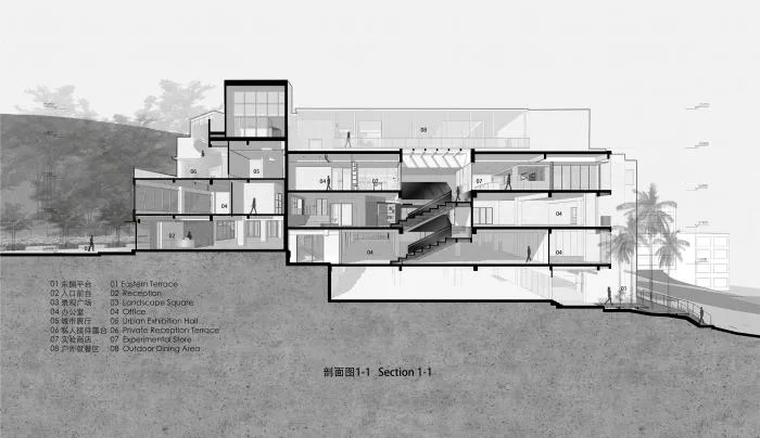 BIM Architecture | Yanhan Heights: Dialogue and Rebirth/Yicheng Architecture