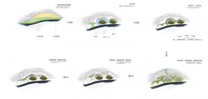 BIM Architecture | Tengchong International Baseball Park, Yunnan Province/Shenzhen Zhonghai Century Architectural Design Co., Ltd