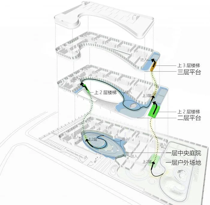 BIM Architecture | Sanmen Jiantiao Dafu Bilingual Kindergarten, Planning and Design of Sixu Architecture in Taizhou/Shanghai