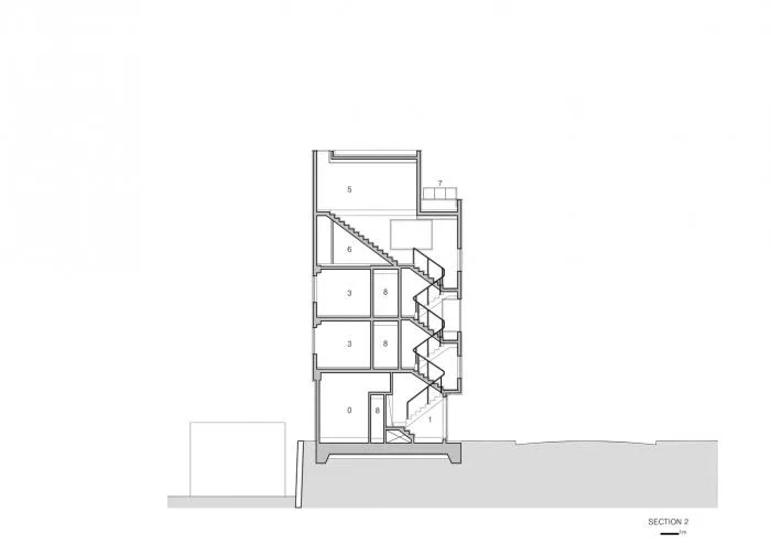 BIM Architecture | Seoul Chongren Space, New Shared Housing/Space Matter