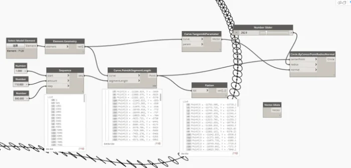 BIM Q&A | How does DYNAMO make circles passing through curves perpendicular to curves? Where did my problem lie?