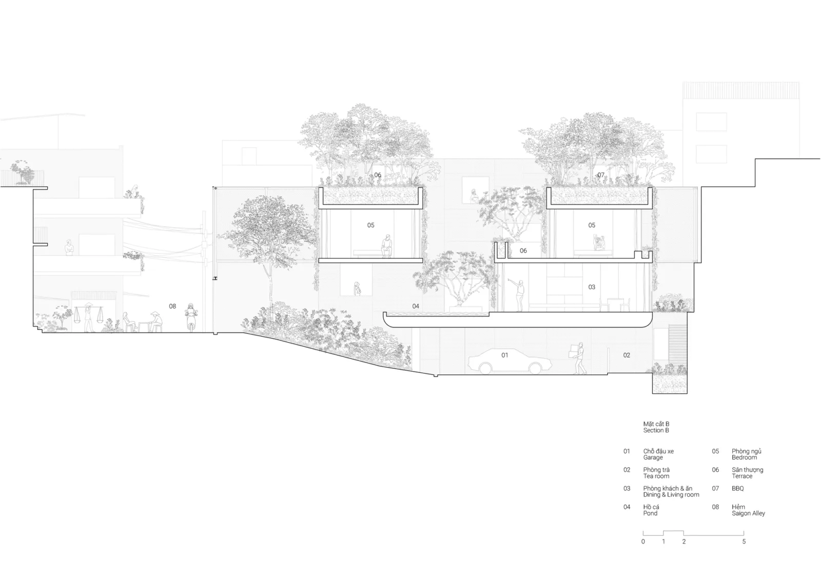 BIM Architecture | Tan Dinh Residence in Vietnam, simply living on the "bridge"/MIA Design Studio