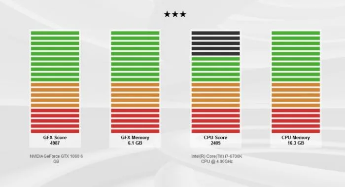 BIM Q&A | Let's talk about what we actually used. Lumion rendering, computer graphics card doubts, Litai is actually not as good as GTx1060?