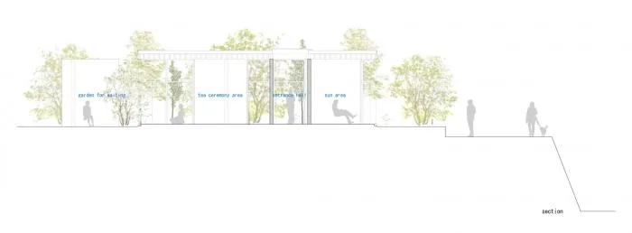 BIM Architecture | Japanese 'L' Wall Residential/Miyako Architecture Studio
