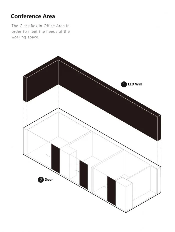 BIM Architecture | Jiumao Jiu Group Office/E Studio Design