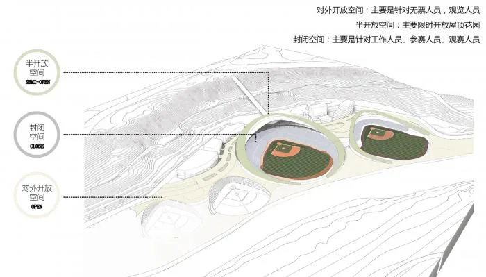 BIM Architecture | Tengchong International Baseball Park, Yunnan Province/Shenzhen Zhonghai Century Architectural Design Co., Ltd