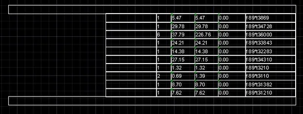 BIM Q&A: How to Configure Tab Display Quantity in AutoCAD 2019-BIM WORLD