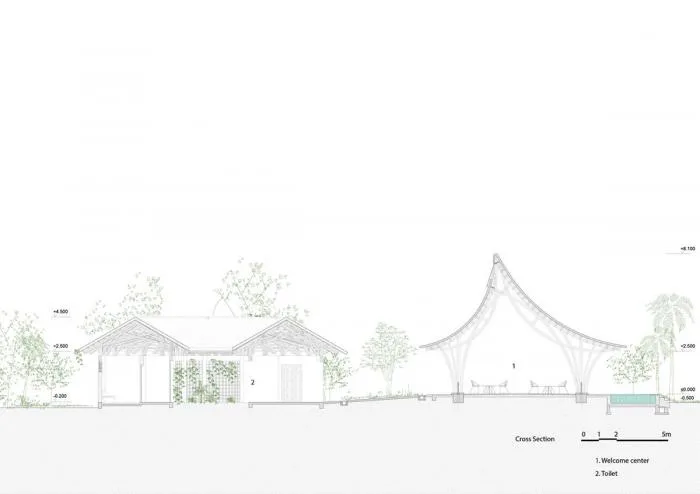 BIM Architecture | Huong An Vien Tourist Center/Wu Chongyi Architectural Firm in Vietnam
