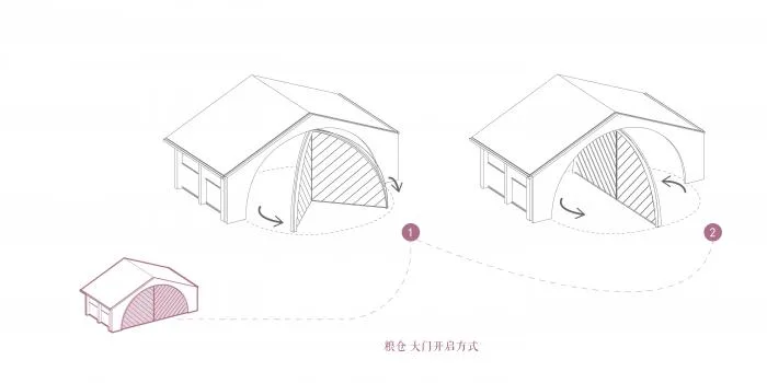 BIM Architecture | Taocang Art Center, Jiaxing/Bare Building Update