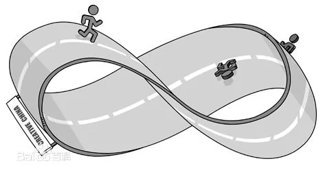 BIM Q&A | How to use Rhino to make Mos Ubi rings?