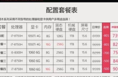 BIM Q&A: Is the Asus Flying Fortress 5th Gen FX80GM Suitable for Rendering in Lumion and Maya?-BIM WORLD