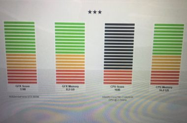 BIM Q&A | Why Does Lumion Cause Low CPU Scores When Launched?-BIM WORLD