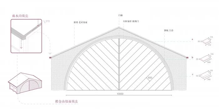 BIM Architecture | Taocang Art Center, Jiaxing/Bare Building Update