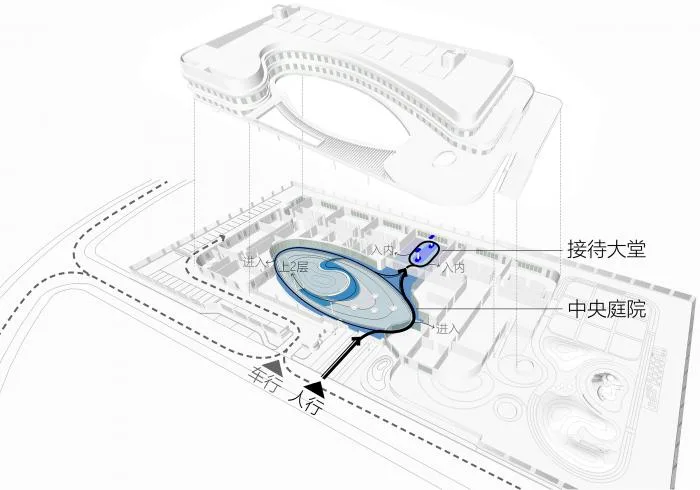 BIM Architecture | Sanmen Jiantiao Dafu Bilingual Kindergarten, Planning and Design of Sixu Architecture in Taizhou/Shanghai