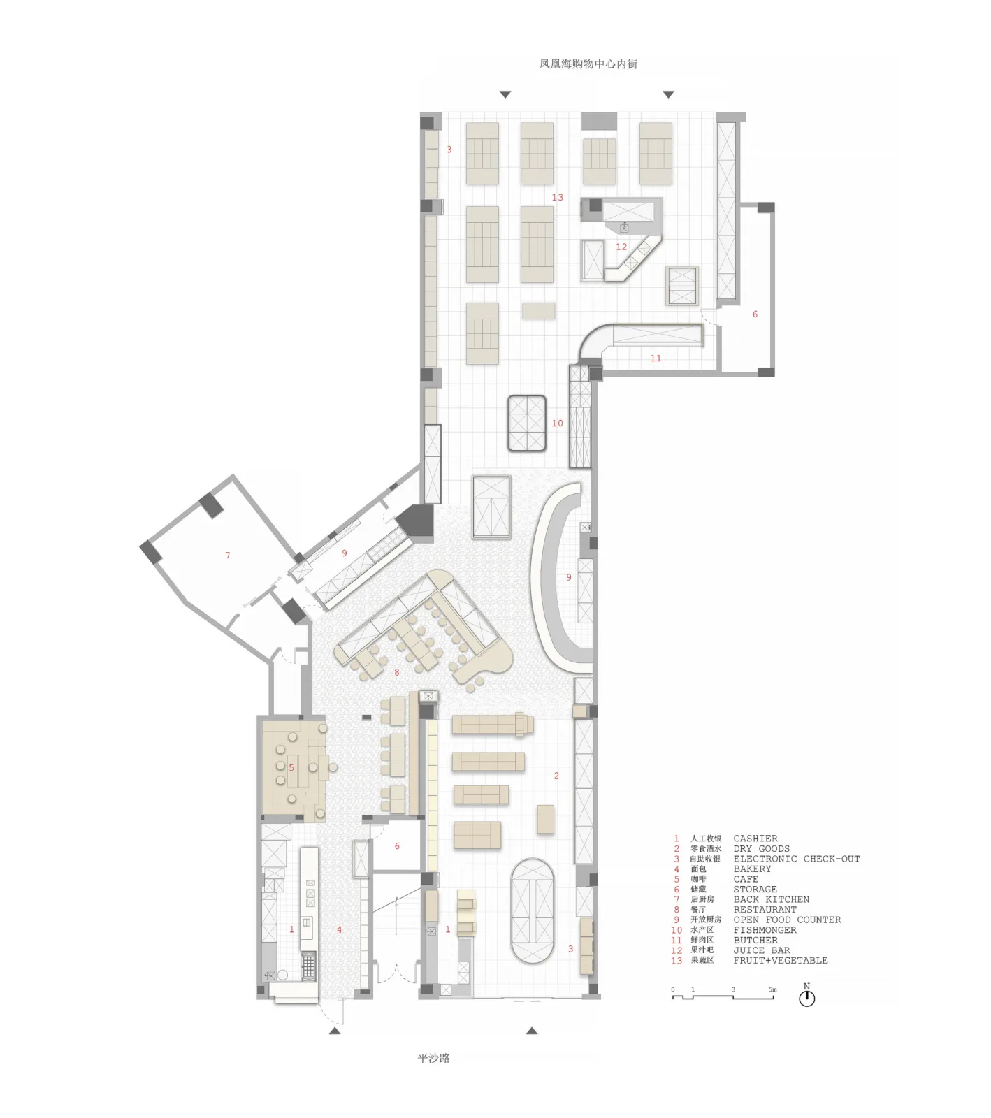 BIM Architecture | Taste Seeking Market/LUKSTUDIO Studio