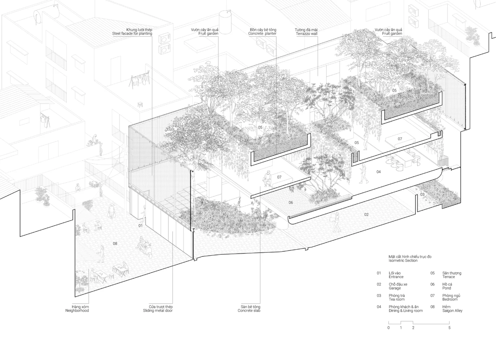 BIM Architecture | Tan Dinh Residence in Vietnam, simply living on the "bridge"/MIA Design Studio