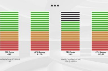 BIM Q&A | Real Experiences with Lumion Rendering, Graphics Card Concerns, and Why Litai Falls Short Compared to GTX 1060-BIM WORLD