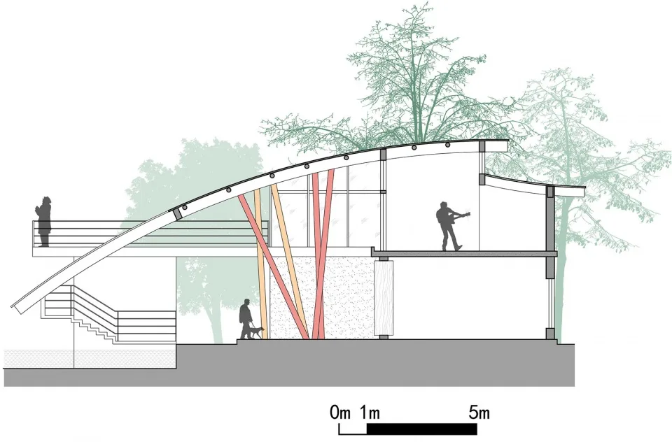 BIM Architecture | Dutuan Village Public Service Center, Fujian/Sanwen Architecture