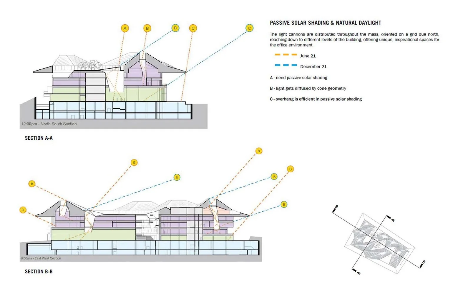 BIM Architecture | Nanjing Ecological Technology Island New Weiyi Technology Park/NBBJ