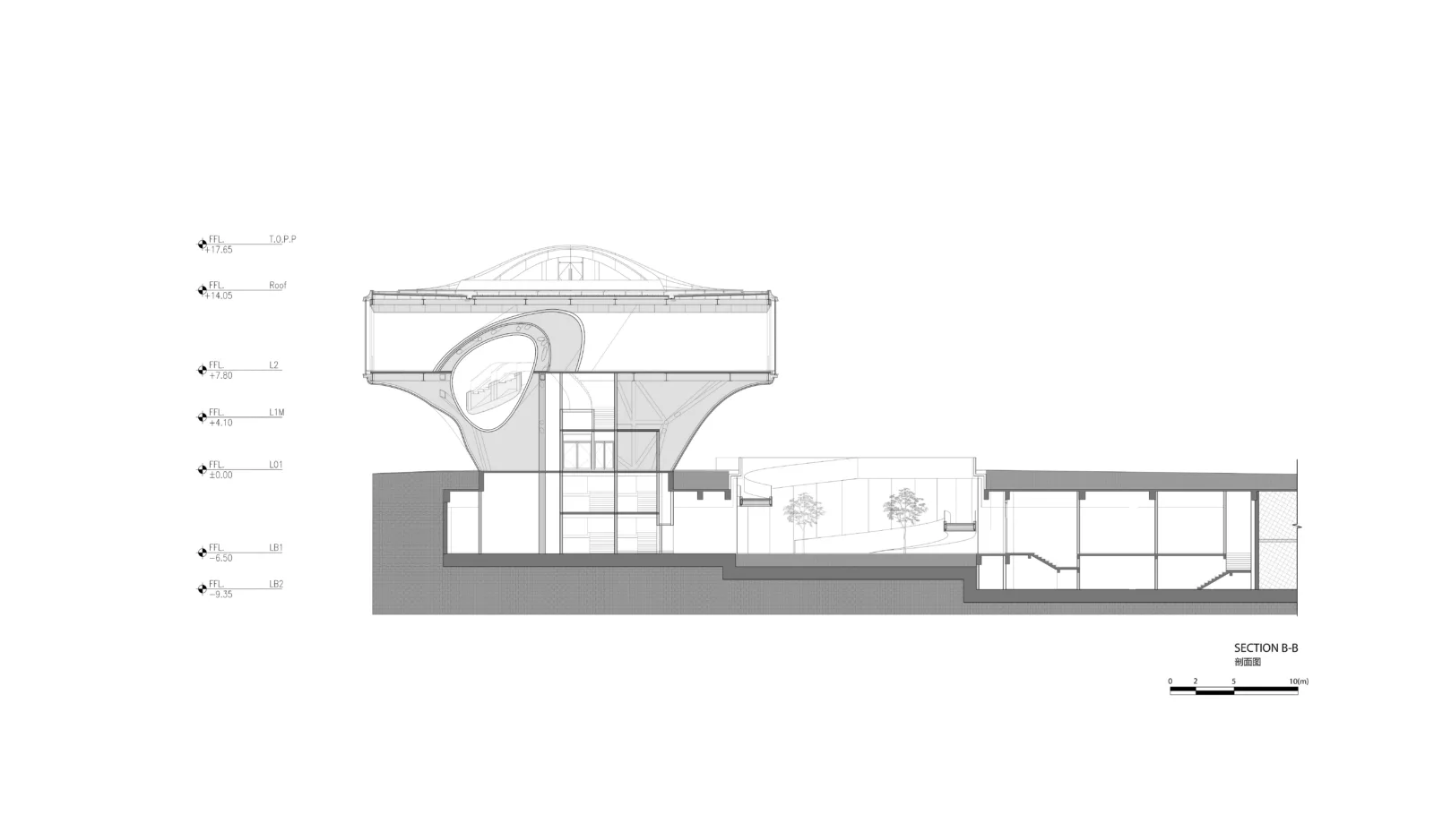 BIM Architecture | Floating Door - Xi'an Fengdong New City Lai'an Community Center/EID Architecture