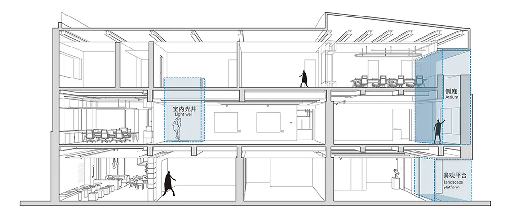 BIM Architecture | Game of Light: Suzhou Hong Art Museum/Zero One City Architecture Firm