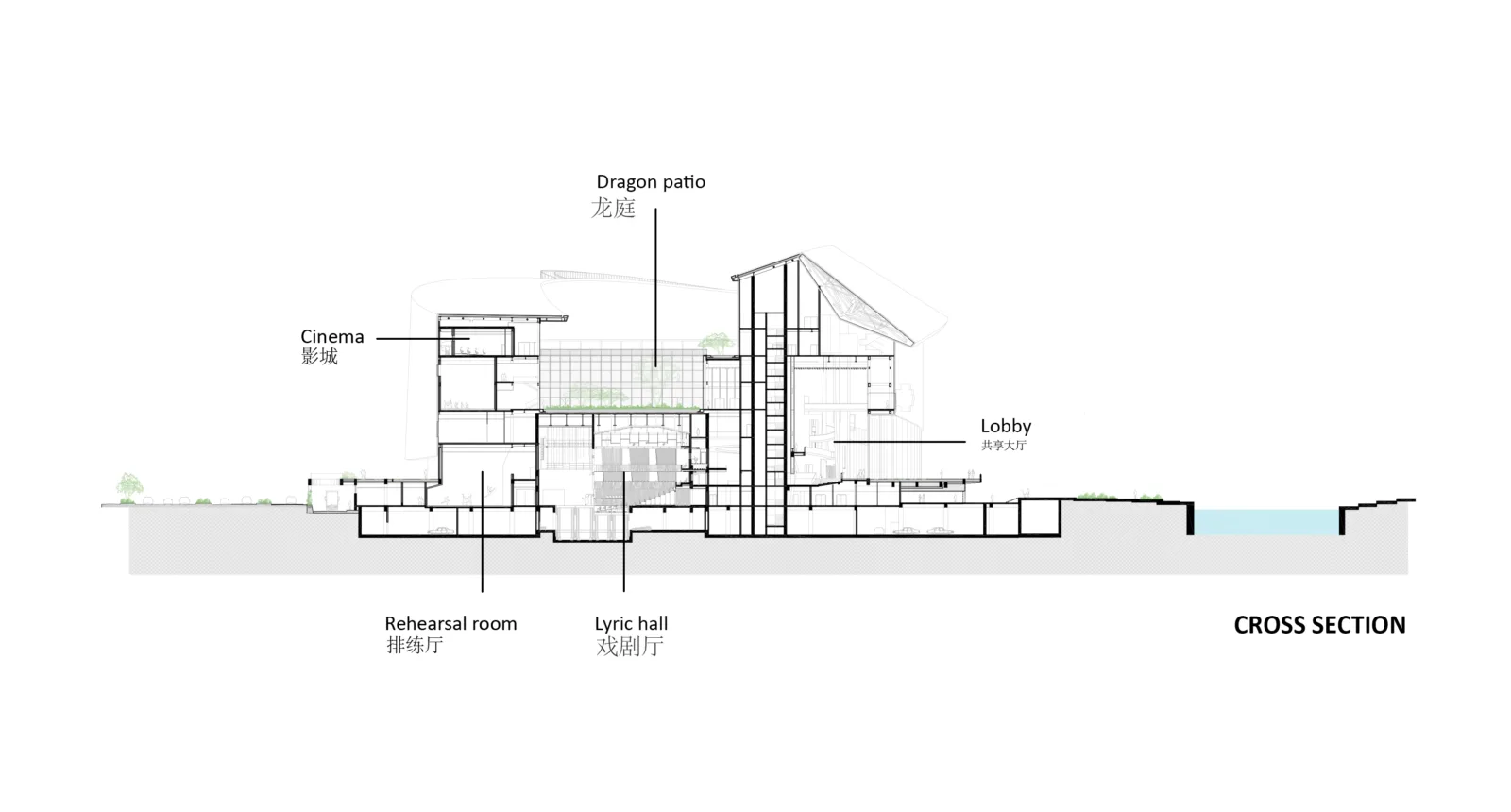 BIM Architecture | Suzhou Bay Grand Theater: 'ribbon' on the bank of Taihu Lake / Christian de Bouzanbach