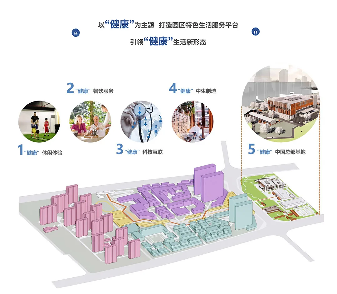 BIM Architecture | China National Pharmaceutical Group China Biological Headquarters Office Park/Hele Creative Design