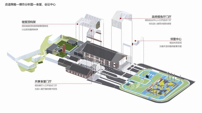 BIM Architecture | Retain Homesickness, Link to the Future, Longyou Xikou Rural Edition Future Community | Rural Companion Zhu Shengxuan Studio