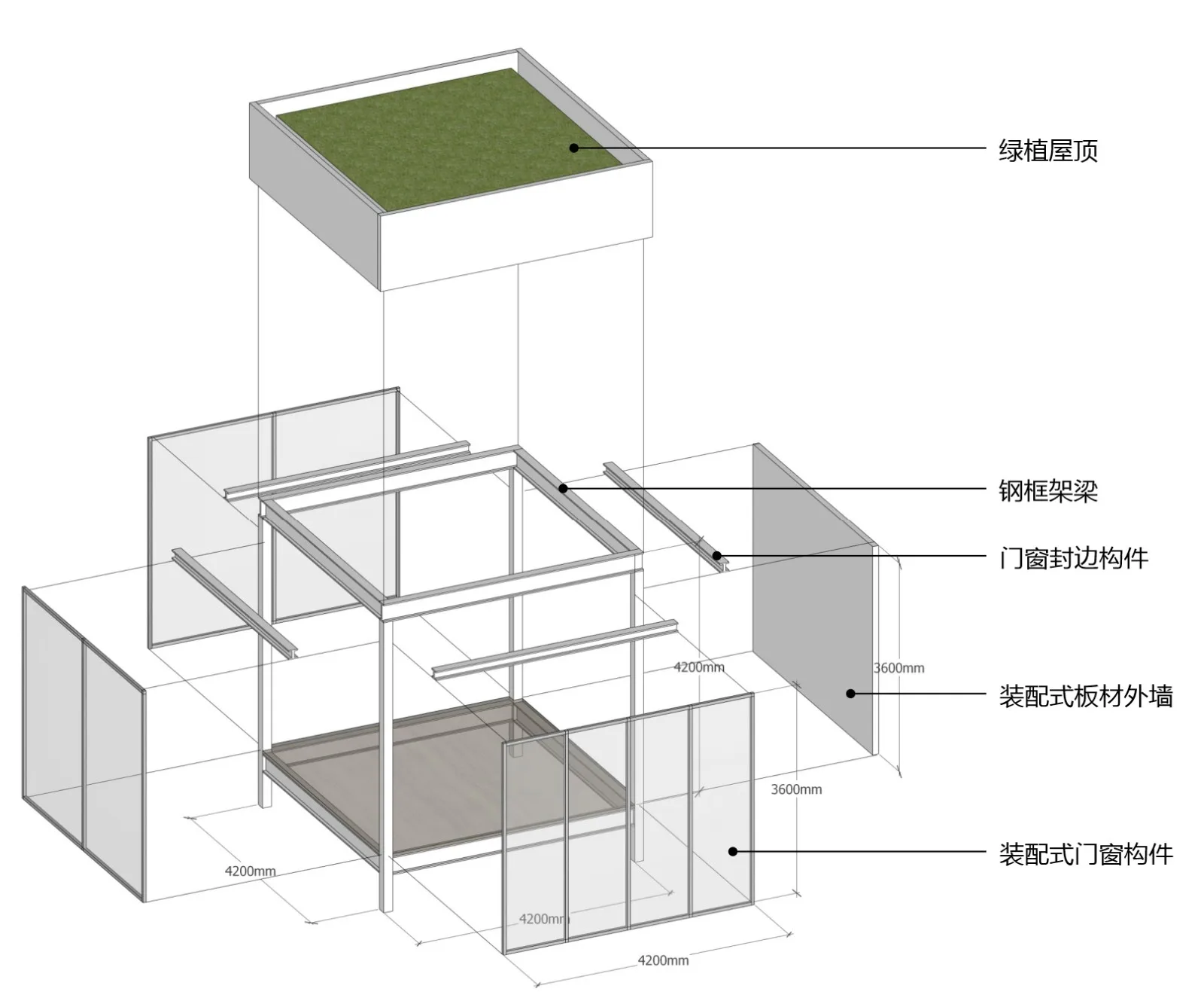 BIM Architecture | Regeneration - Suzhou Ziroom Chunxiao/Shanghai Riqing Architectural Design