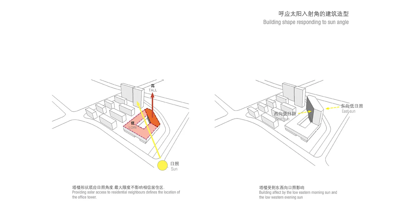 BIM Architecture | Hangzhou Tonglu Archives/BAU Architecture Urban Design