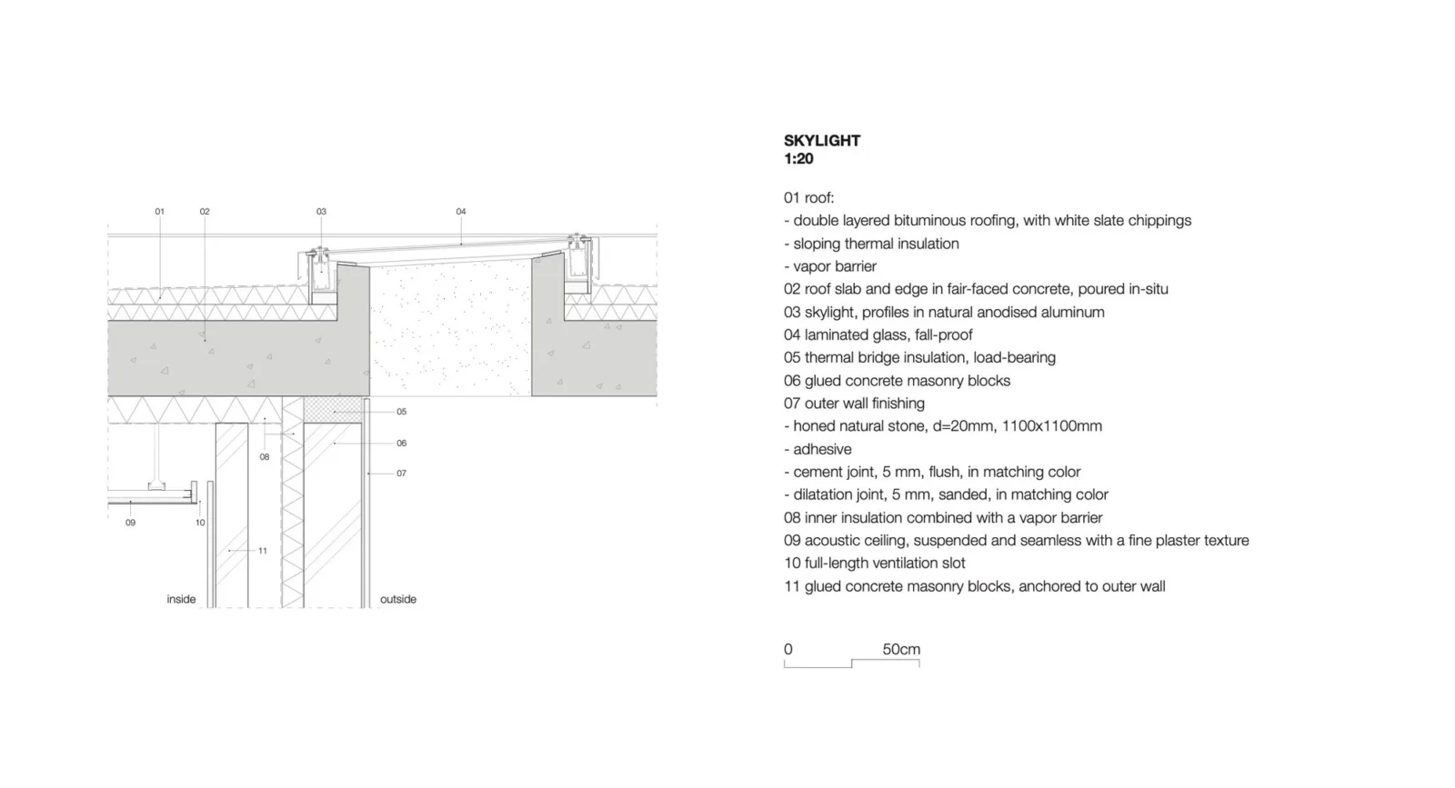 BIM Architecture | Dutch Victims Memorial Hall 'Lunen Hall', Hidden and Peaceful/KAAN Architecten