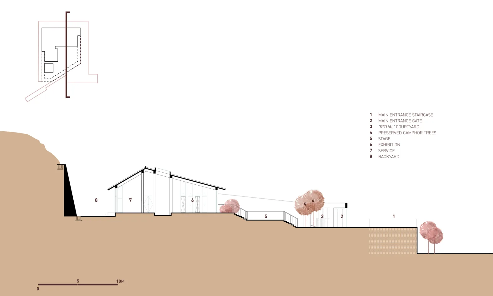 BIM Architecture | Chishui Memorial Hall/West Line Studio