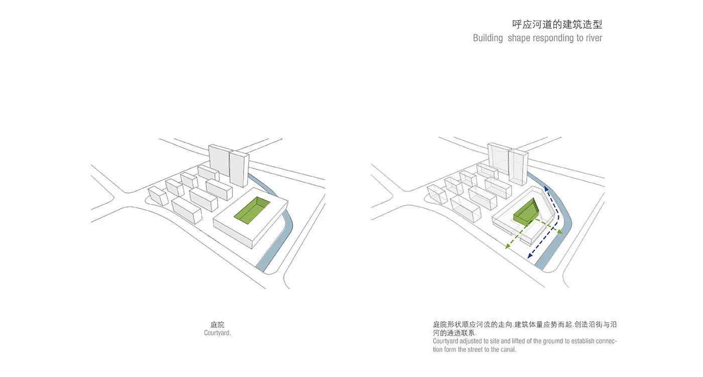 BIM Architecture | Hangzhou Tonglu Archives/BAU Architecture Urban Design