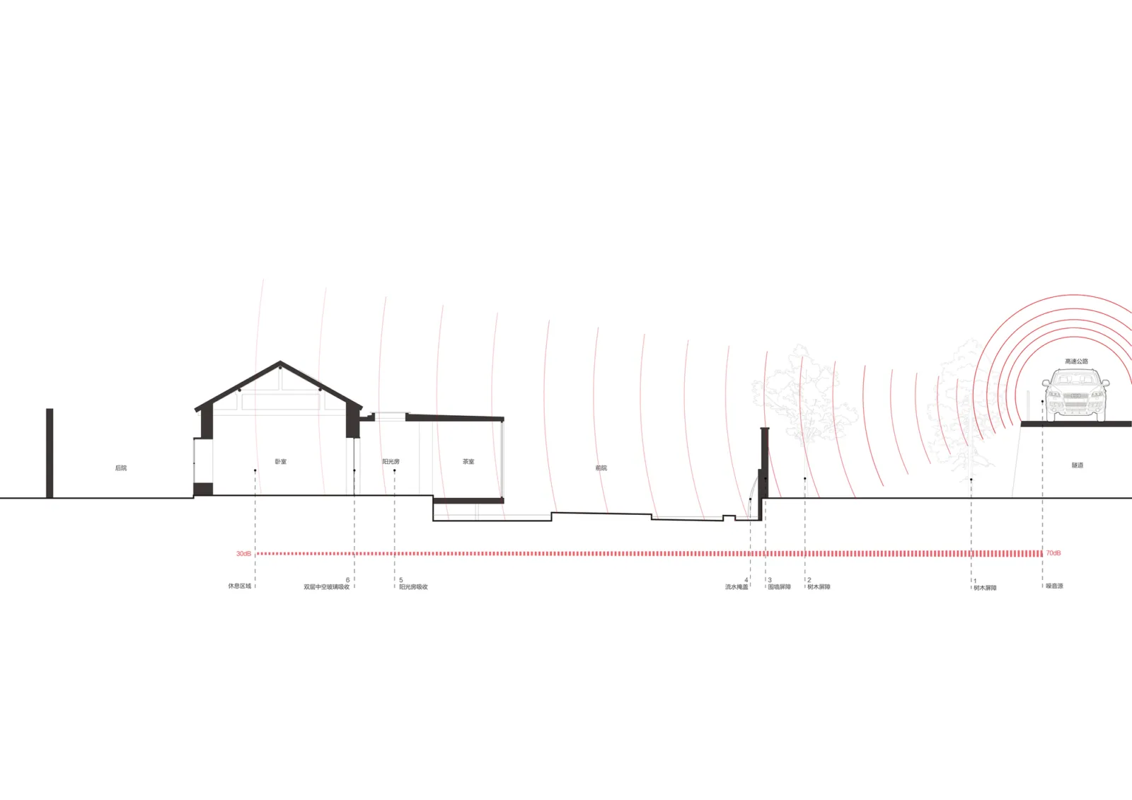 BIM Architecture | Qiushanju/Original Architecture