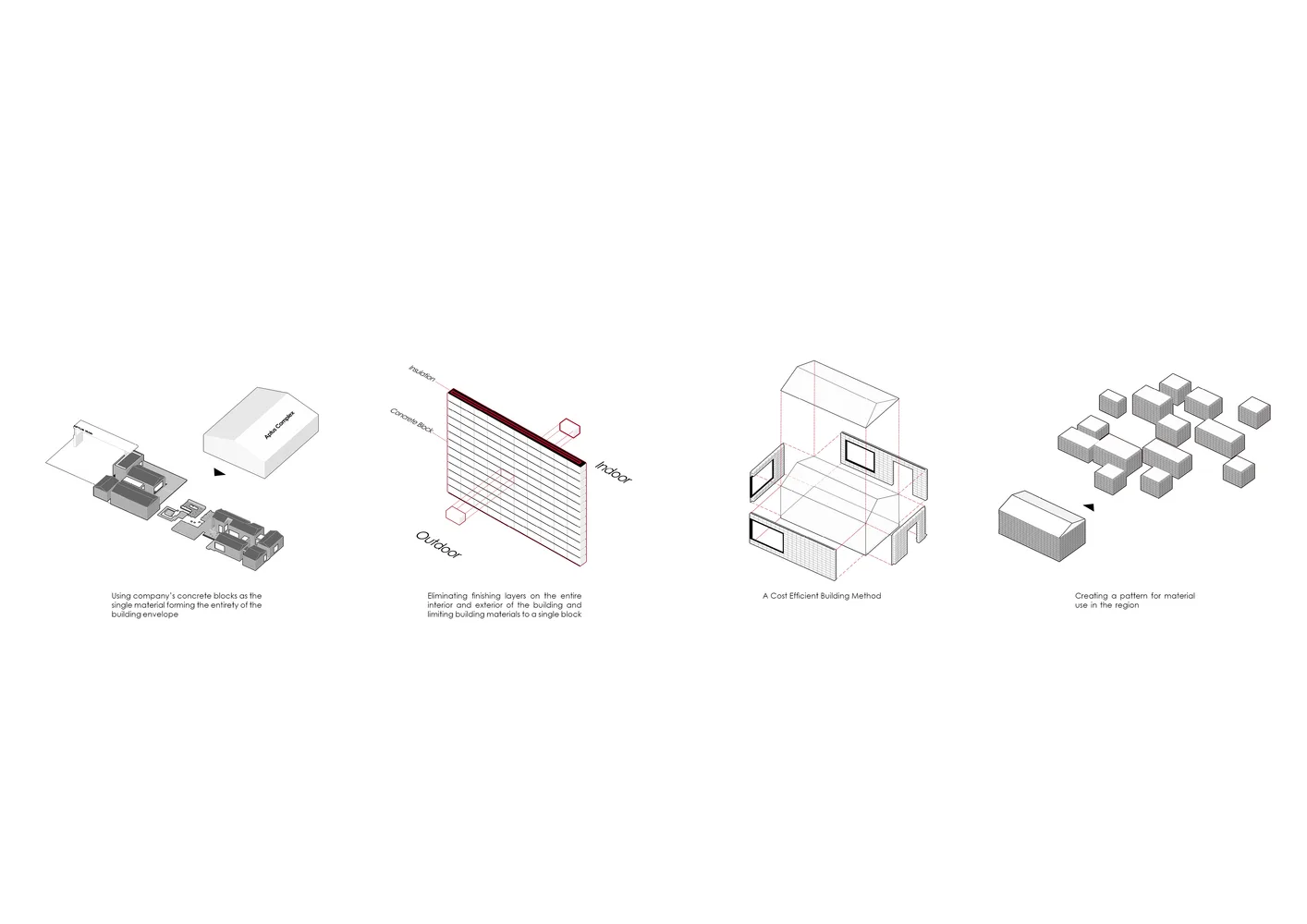 BIM Architecture | Aptus Factory Exhibition Hall, Courtyard and Song of Light and Shadow/Hooba Design