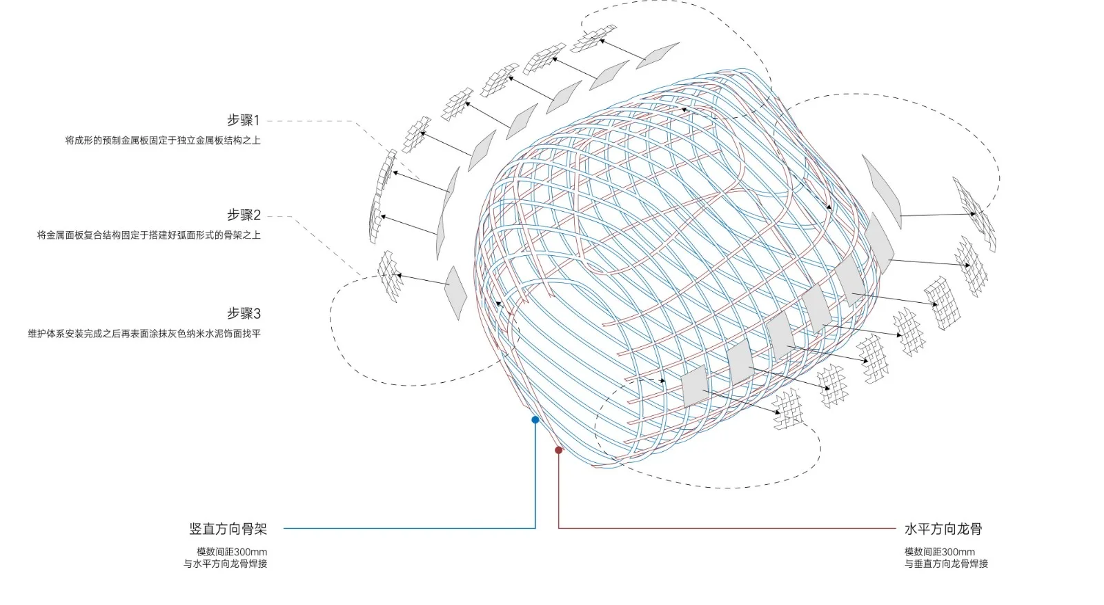BIM Architecture | Chaoche Bookstore - An Abstract Port City/Wutopia Lab