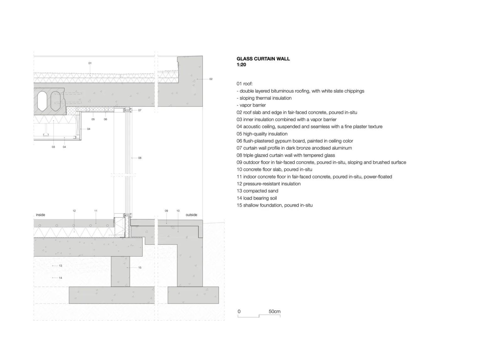 BIM Architecture | Dutch Victims Memorial Hall 'Lunen Hall', Hidden and Peaceful/KAAN Architecten