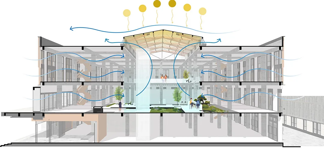 BIM Architecture | China National Pharmaceutical Group China Biological Headquarters Office Park/Hele Creative Design