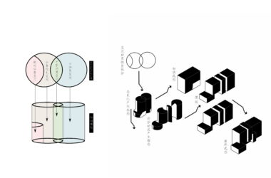 BIM Architecture: Fujian Longyan B&A; B MIX Private Residential and Mixed-Use Design by Shanghai Lei Space and Architectural Design Studio-BIM WORLD